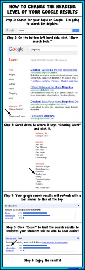 ... .comA Turn to Learn: How to Change the Reading Level of Your Google