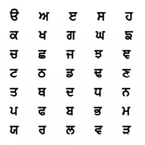 Description Punjabi Alphabet.jpg