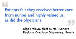 Patients felt they received better care from nurses and highly valued ...