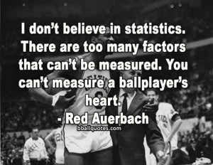 Red Auerbach Basketball Quotes
