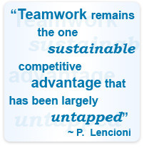 Related Pictures funny team building quotes jpg