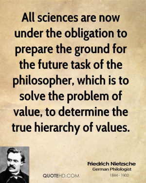Friedrich Nietzsche Quotes...