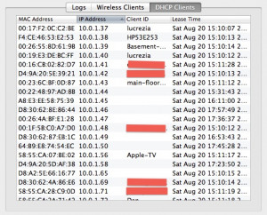 The Noble and Most Ancient House of BLACK,