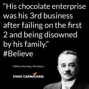 Quotes by Milton Hershey