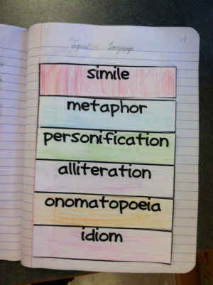 Students color coded each strip to match the figurative language ...