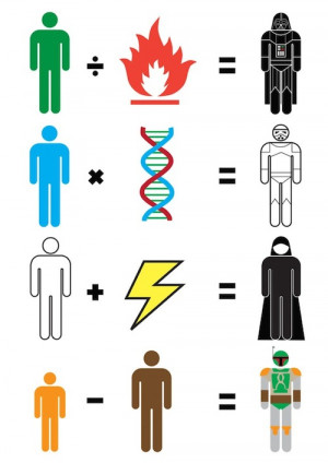 Superheroes In Simple Math