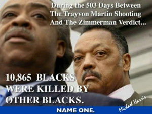 No Mainstream Media Circus For Black On Black Crimes: It’s Simply ...