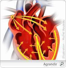 Lower and lower I went into the cylinder, the thought pounding in my ...