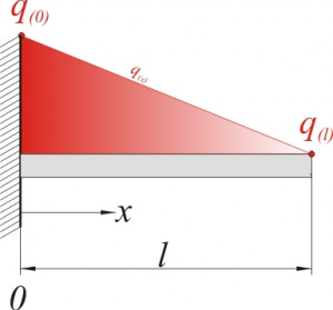 the seafarer conor mcpherson quotes