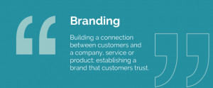 Branding – what’s in a name?
