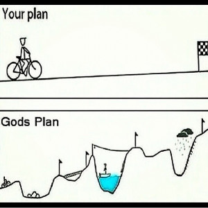 Your Plan… God’s Plan