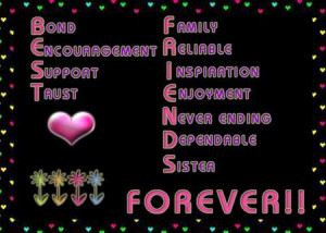 These all wallpapers collected from google images.