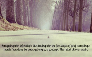 Struggling with Infertility: My Personal Journey Through Grief