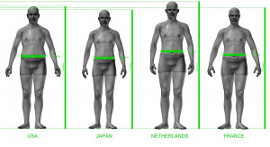 Here's What The Average American Man Looks Like Compared To Men In ...