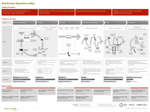 Rail Europe Customer Experience Map - one of dozens of examples on the ...