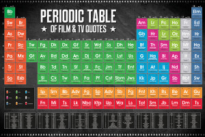 gn0774 periodic table film and tv quote maxi poster 61 x
