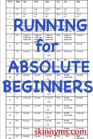 ... 2013 the year to run your first half marathon. Running is addictive