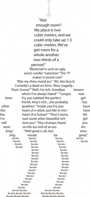 vector] Bender quotes by Redvahido