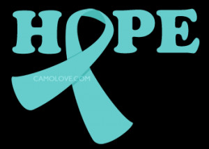 Cervical Cancer/PCOS Awareness