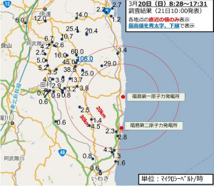 Creating Sustainable Future Radiation Map Near Fukushima