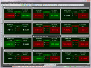 ActiveTick Platform dynamically displays updating streaming quotes in ...