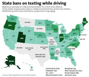 How Much Does Your State Fine for Texting While Driving? | Mother ...