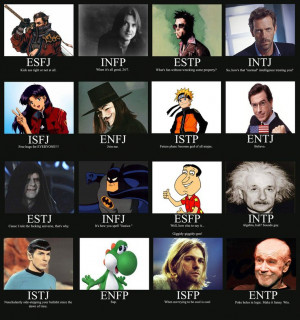 MBTI Personality Type. batman = INFJ? my awesome levels just tripled!