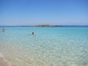 Protaras Cyprus Weather