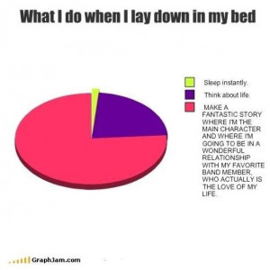 Added by boq Posted Under Random Quotes Report image