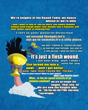 Monty Python and the Holy Grail Funny Quote Poster 12x15