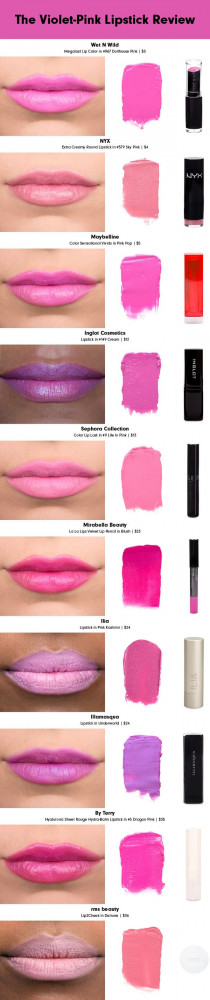 Pretty In Pink: The Violet-Pink Lipstick Review