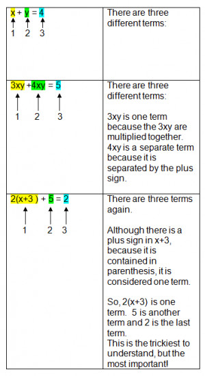 ... fractions worksheet 5th grade math tutorial activity wallpaper