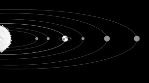 Johannes Kepler Laws of Planetary Motion