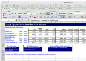 Time Stock Market Quotes Watchlist Msn Money ~ How To: Build a Stock ...