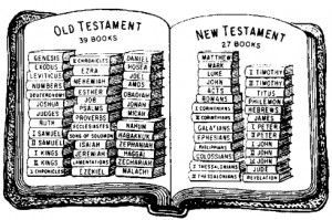 The “Old Testament” and “New Testament” division in the Bible ...