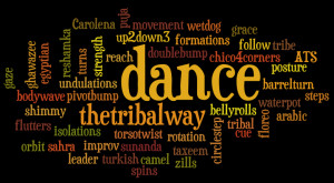 ... for instance in the wordle i created below i typed dance six times