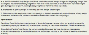 Anorexia Nervosa Tumblr Quotes