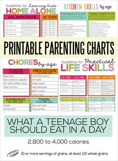 Printable Parenting Charts. Make life easier and more organized with ...