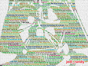 ... wars quotes dark side displaying 14 images for star wars quotes dark