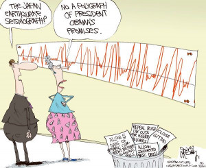 define compulsive liar - Google Search