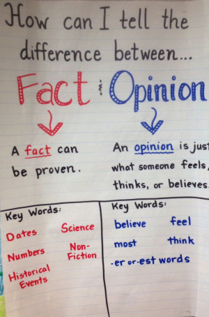 Fact Vs Opinion Quotes. QuotesGram