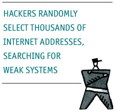 Testing the firewall is accomplished using a procedure known as ...