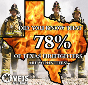 texas firefighter statistics 78 % of texas firefighters are volunteers