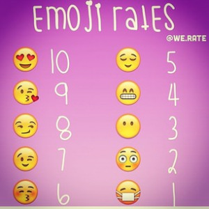 tdogg_shreds__ - Doing rates #bored #tired #picoftheday #emoji #rates ...
