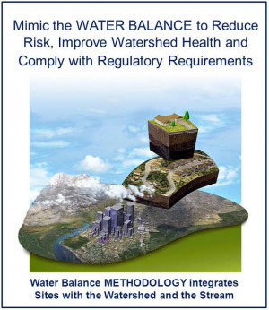 Mimic the Water Balance to Protect Watershed and Stream Health!