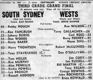 The SCG from the air in 1961.