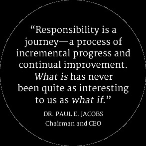 Social Responsibility Quotes