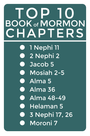 My Top 10 Chapters in the Book of Mormon
