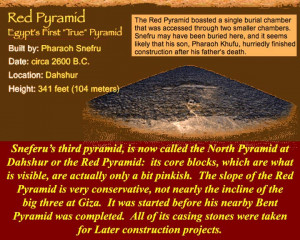 Red Pyramid Quotes