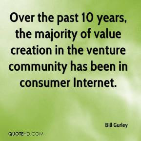 Over the past 10 years, the majority of value creation in the venture ...